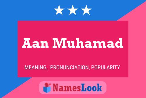 Aan Muhamad Name Poster