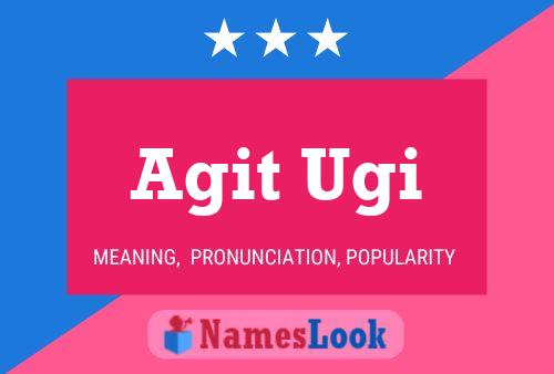 Agit Ugi Name Poster