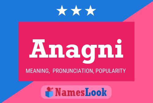 Anagni Name Poster