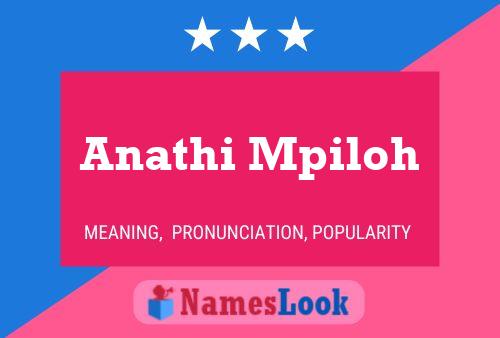 Anathi Mpiloh Name Poster