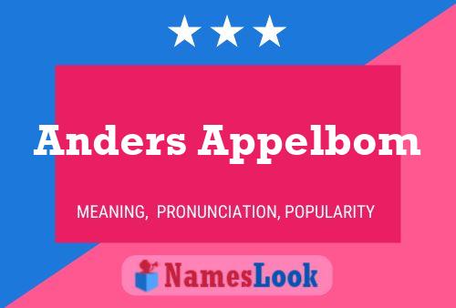 Anders Appelbom Name Poster