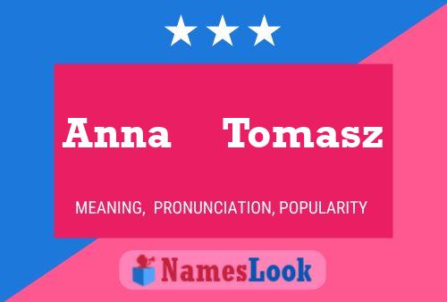 Anna     Tomasz Name Poster