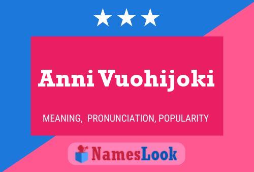 Anni Vuohijoki Name Poster