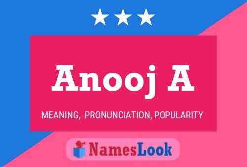 Anooj A Name Poster