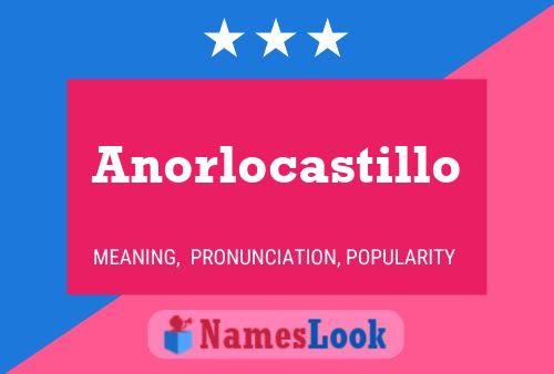 Anorlocastillo Name Poster