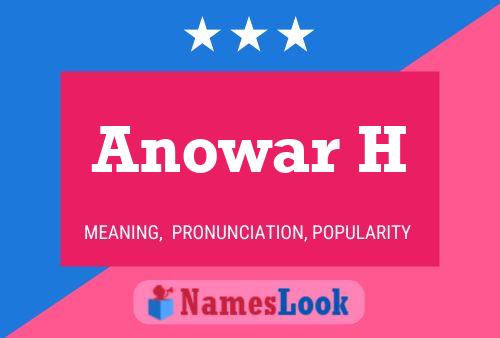 Anowar H Name Poster