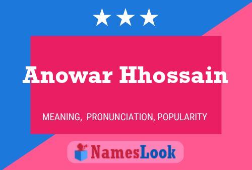 Anowar Hhossain Name Poster