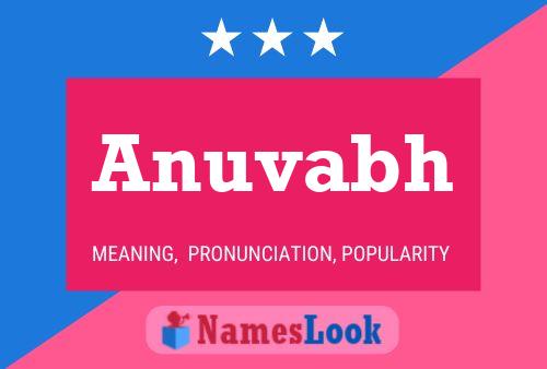 Anuvabh Name Poster