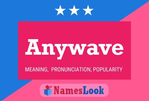 Anywave Name Poster