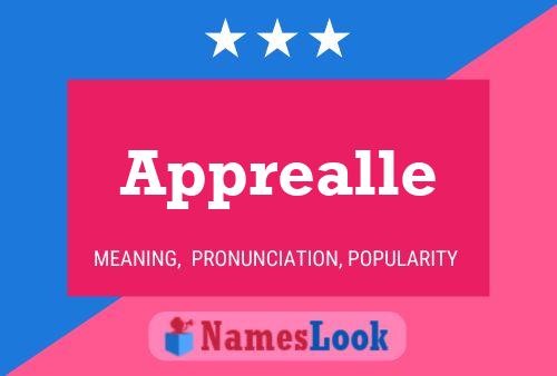 Apprealle Name Poster