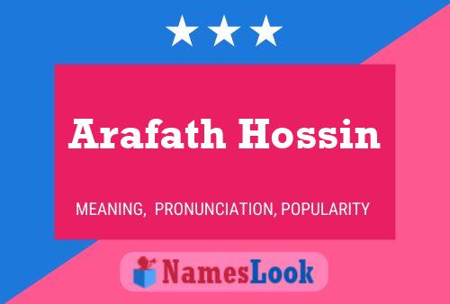 Arafath Hossin Name Poster