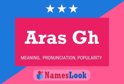 Aras Gh Name Poster