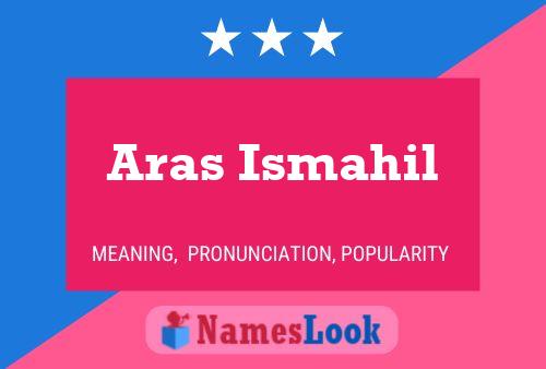 Aras Ismahil Name Poster