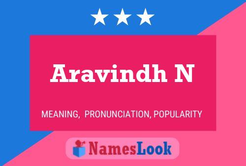 Aravindh N Name Poster