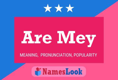 Are Mey Name Poster