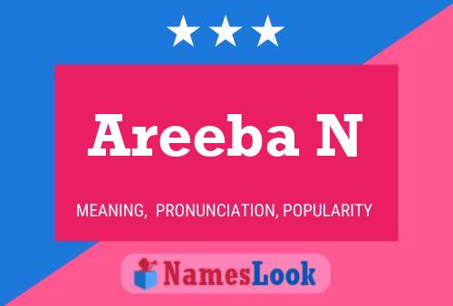 Areeba N Name Poster