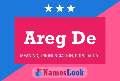 Areg De Name Poster