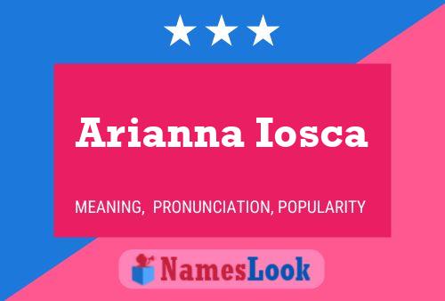 Arianna Iosca Name Poster