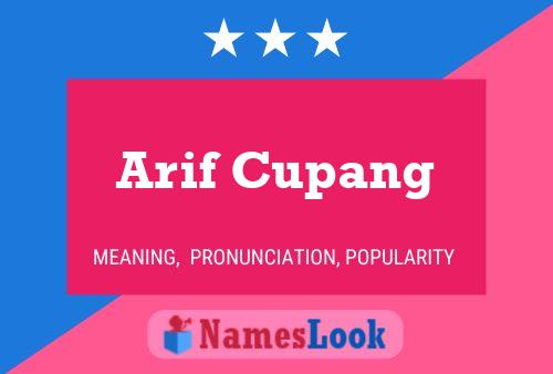 Arif Cupang Name Poster