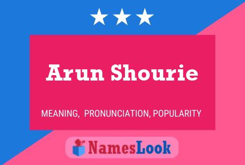 Arun Shourie Name Poster