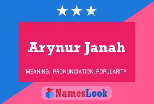 Arynur Janah Name Poster