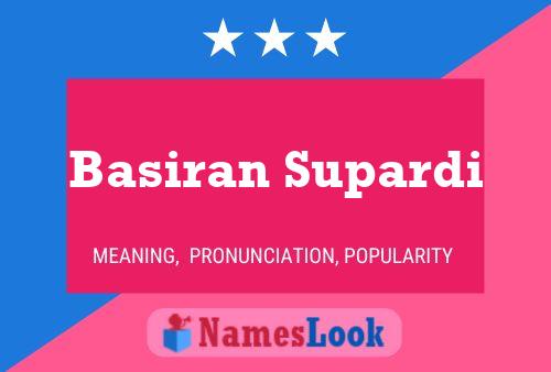 Basiran Supardi Name Poster