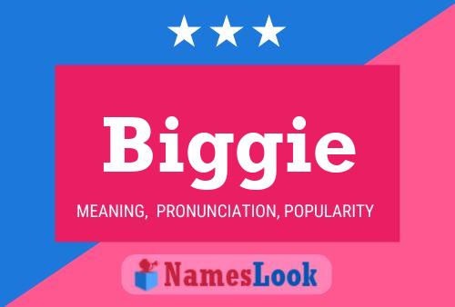 Biggie Name Poster