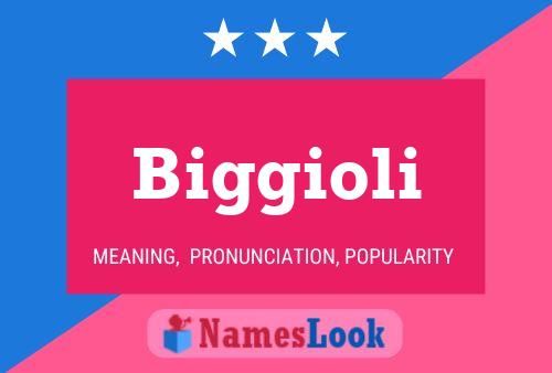 Biggioli Name Poster