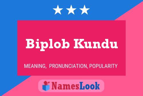 Biplob Kundu Name Poster