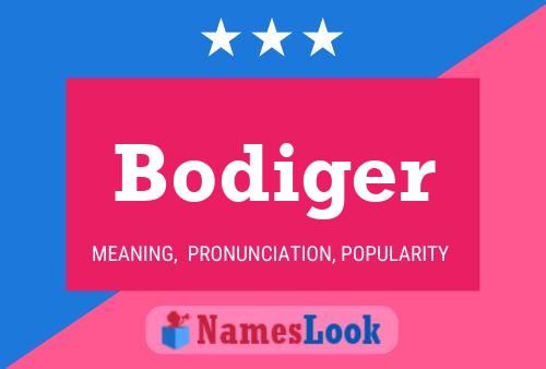 Bodiger Name Poster