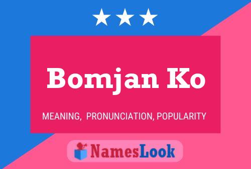 Bomjan Ko Name Poster