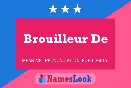 Brouilleur De Name Poster