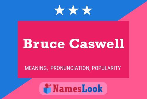 Bruce Caswell Name Poster