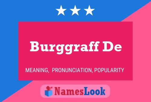 Burggraff De Name Poster