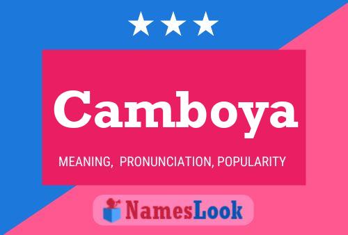 Camboya Name Poster