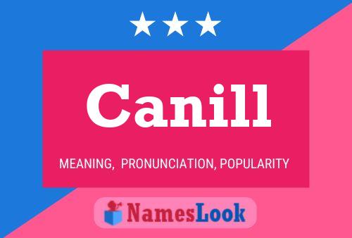 Canill Name Poster