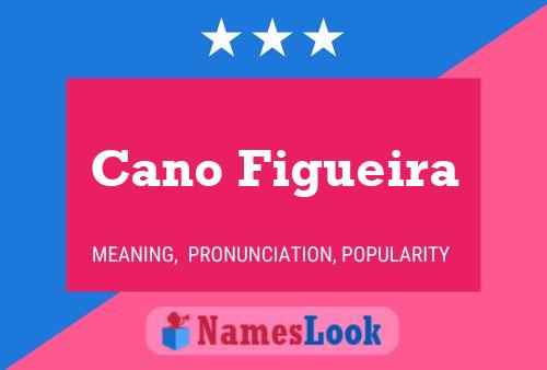 Cano Figueira Name Poster