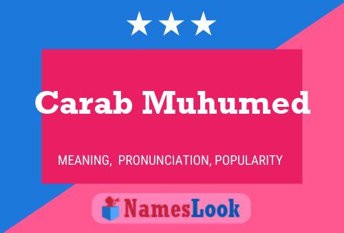 Carab Muhumed Name Poster