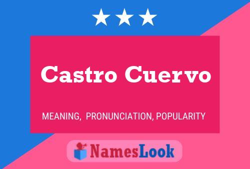 Castro Cuervo Name Poster