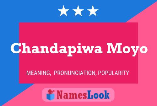 Chandapiwa Moyo Name Poster