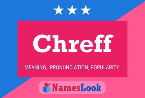 Chreff Name Poster