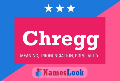 Chregg Name Poster