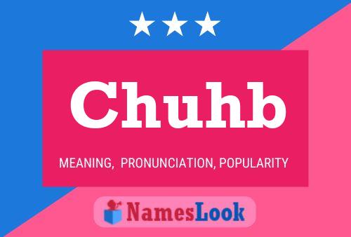 Chuhb Name Poster