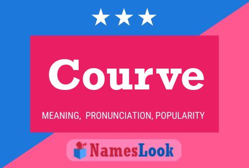 Courve Name Poster