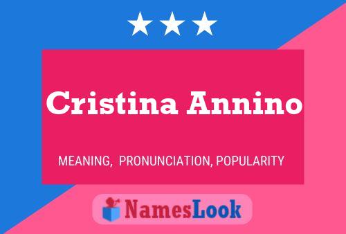 Cristina Annino Name Poster