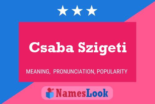 Csaba Szigeti Name Poster