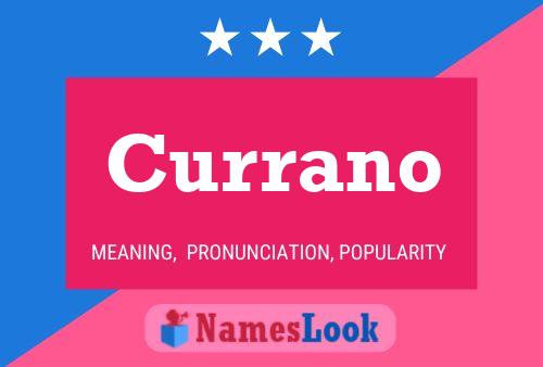 Currano Name Poster