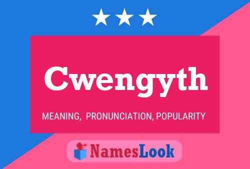 Cwengyth Name Poster