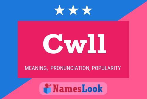 Cwll Name Poster