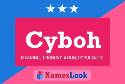 Cyboh Name Poster